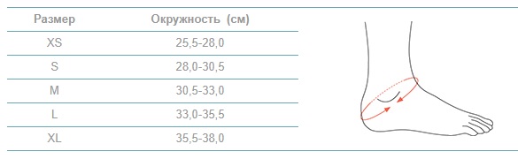 Таблица размеров для РАСПРОДАЖА Ортез на голеностопный  сустав  Ottobock  50S16 в Интернет-магазине Ортоплюс!